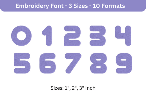 Review: You Are Here Font 0 to 9