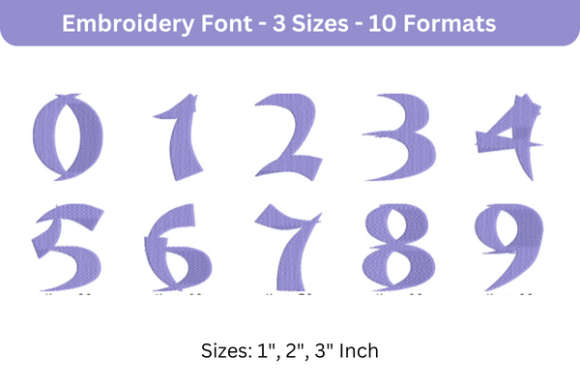 Reviewing Karate Font 0 to 9 for Personalized Gifts