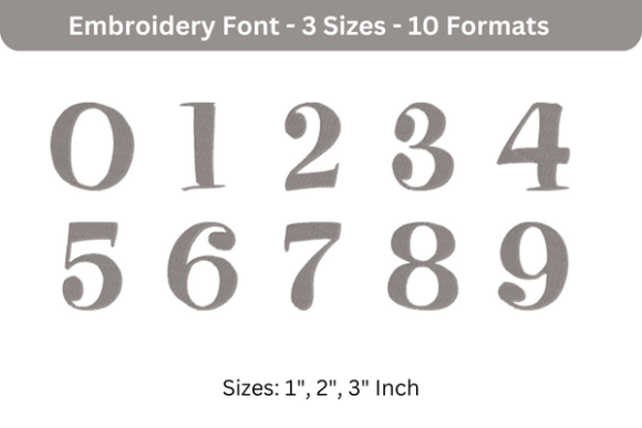 Reviewing Pixie Font 0 to 9 for Personalized Gifts